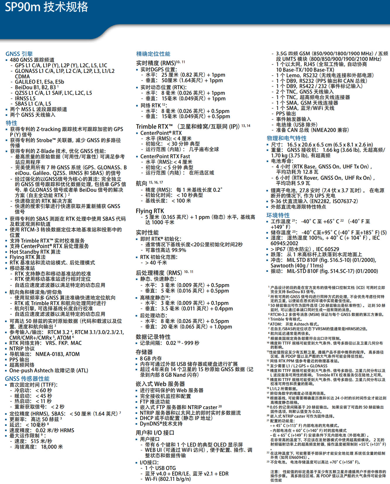 天寶光譜SP90M測(cè)量型GNSS接收機(jī)技術(shù)參數(shù)