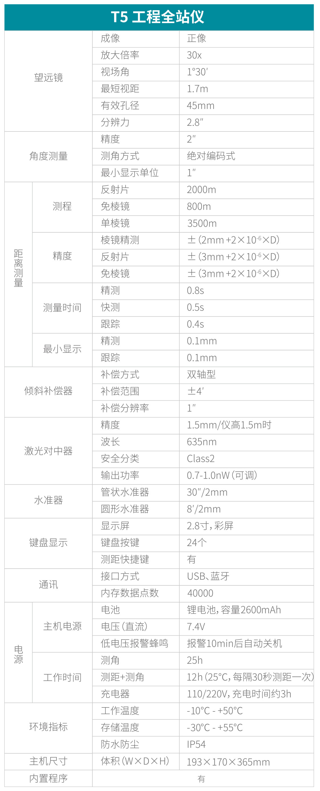 UFO T5工程全站儀（合眾思壯）技術參數(shù)