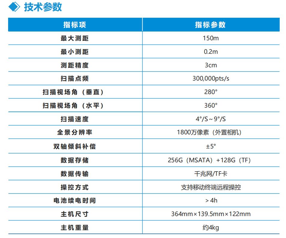 中海達(dá)HD TLS360迷你便攜三維激光掃描儀技術(shù)參數(shù)