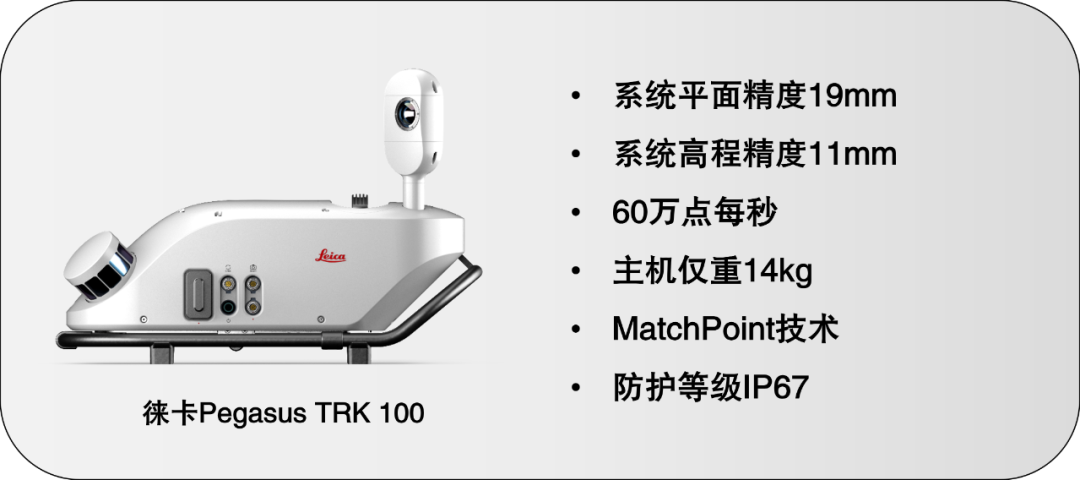 【新品上市】徠卡Pegasus TRK家族再添新成員——多種配置，各盡所能